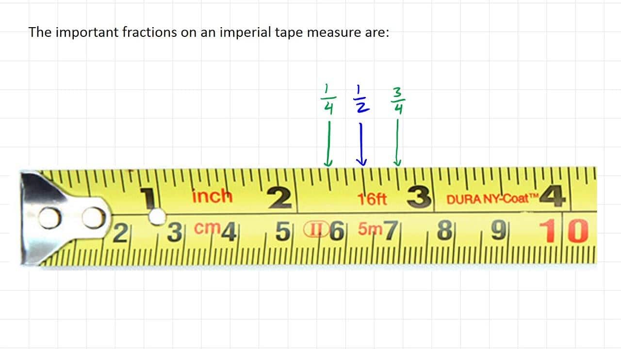 Easy_Steps_to_Read_Imperial_Measurements