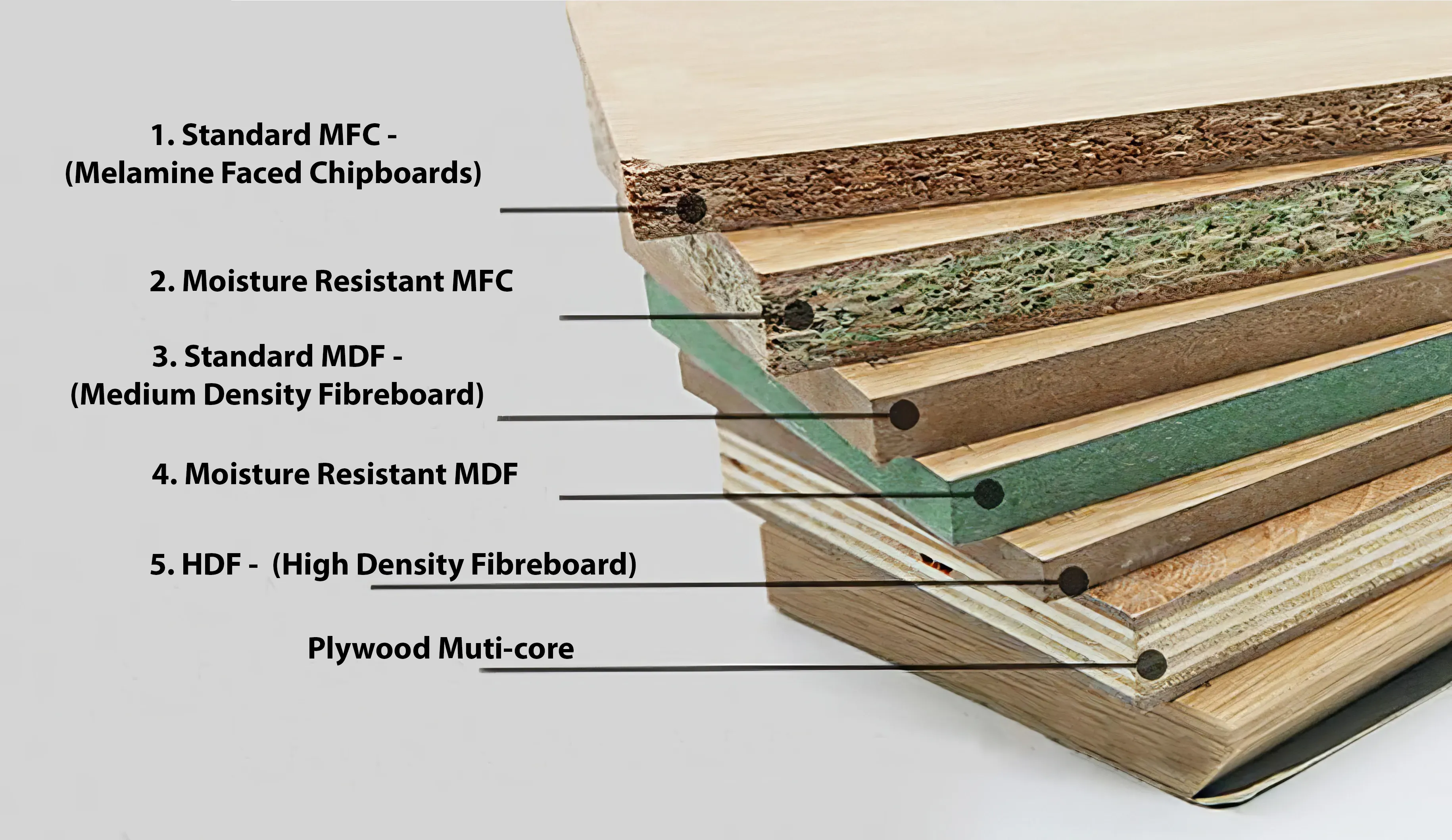 Selecting_the_Right_Materials