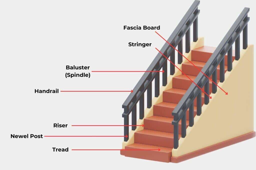 Staircase_Basics_Understanding_the_Parts_of_Your_Staircase