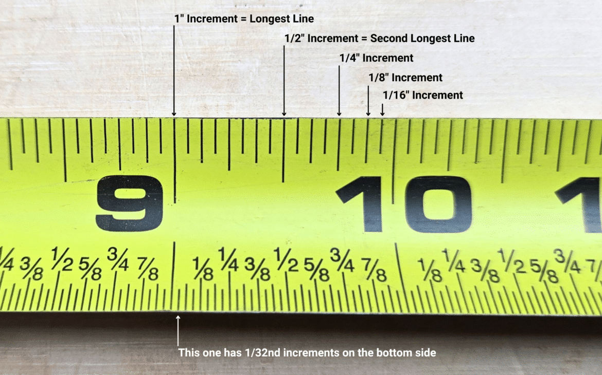 Steps_to_Read_a_Tape_Measure_Easily