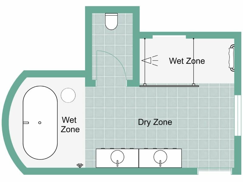 How to Optimally Layout the Bathroom