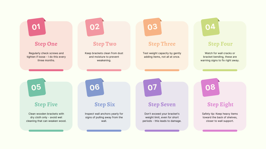 How to Create DIY Shelf Brackets Under Budget - A House in the Hills