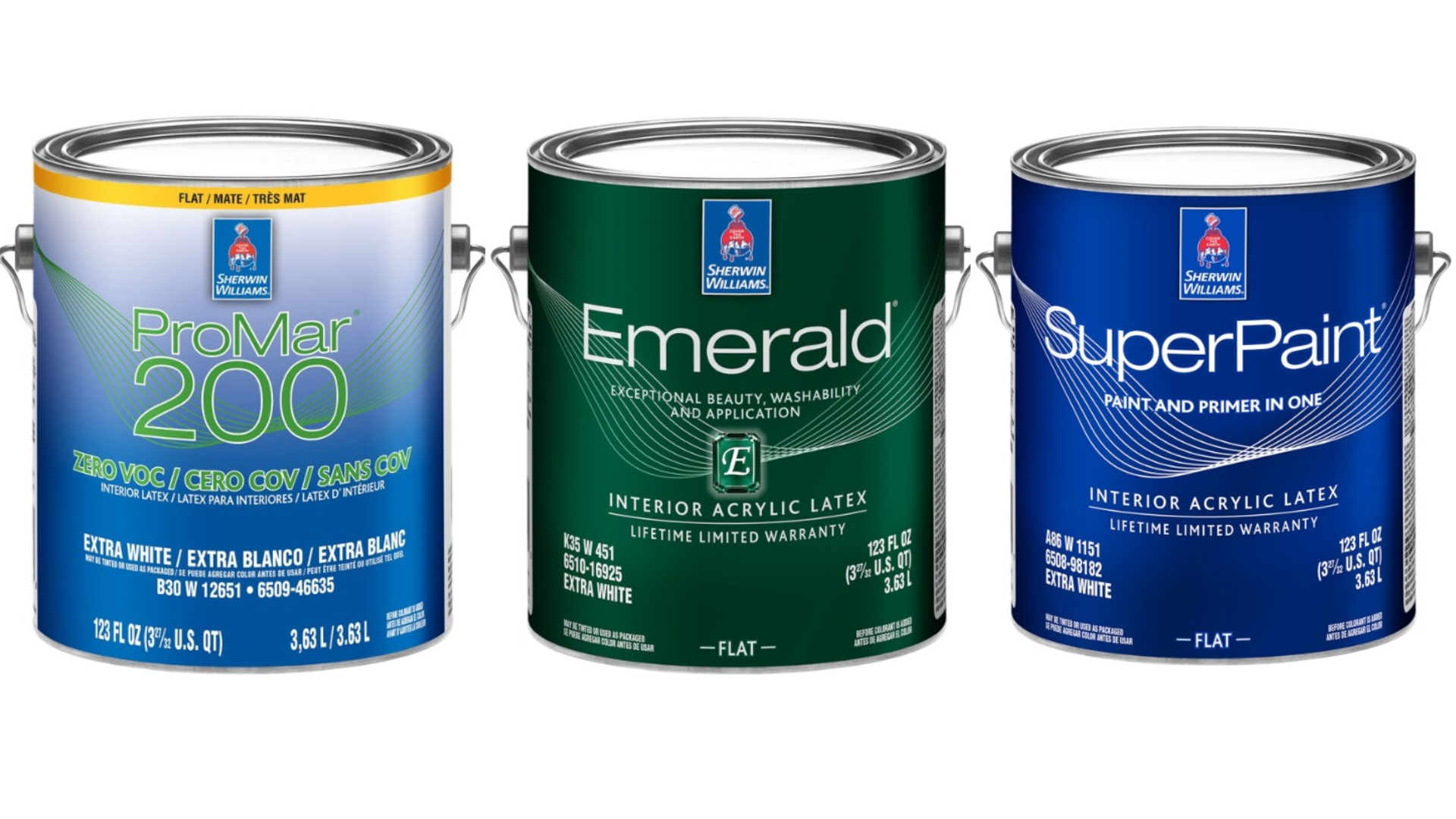 Sherwin-Williams Paint Grades Good, Better, Best Guide