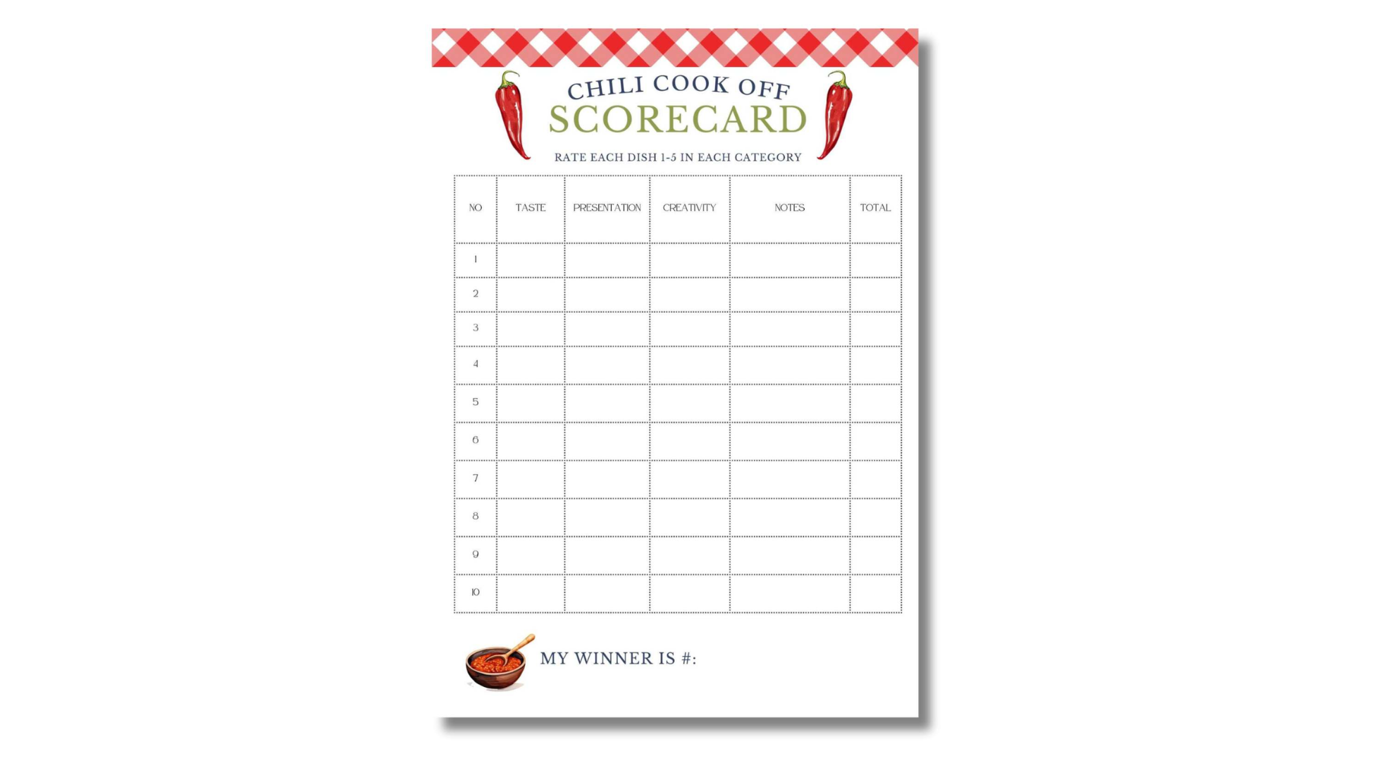 how to use a chili score sheet