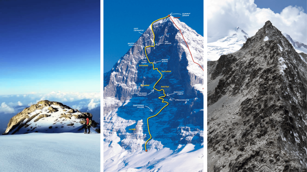 pico bolivar main routes