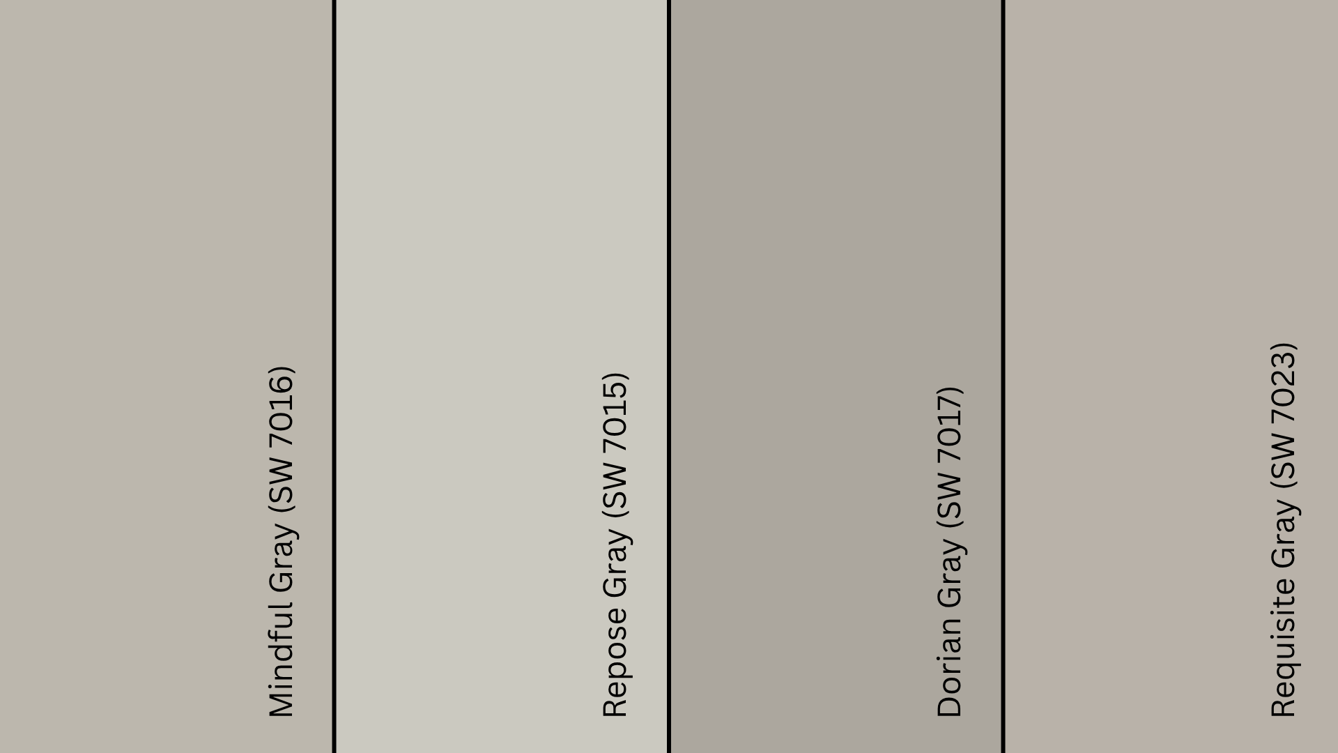 mindful gray vs other sherwin williams grays