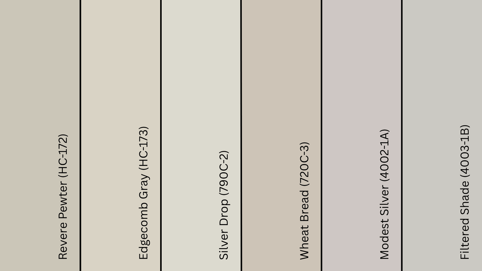 paint equivalents to mindful gray in other brands