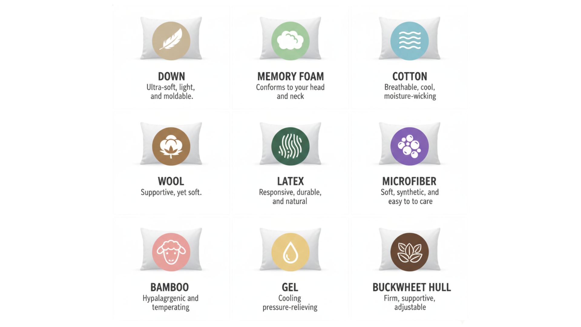 types of pillows by material