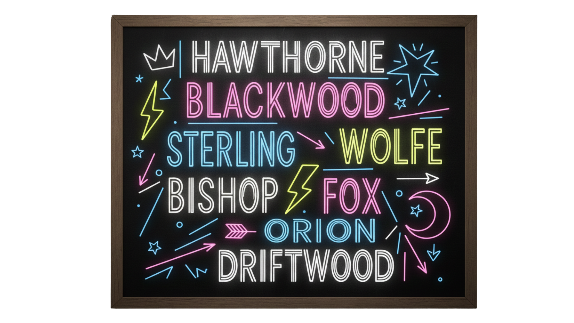 cool last name ideas