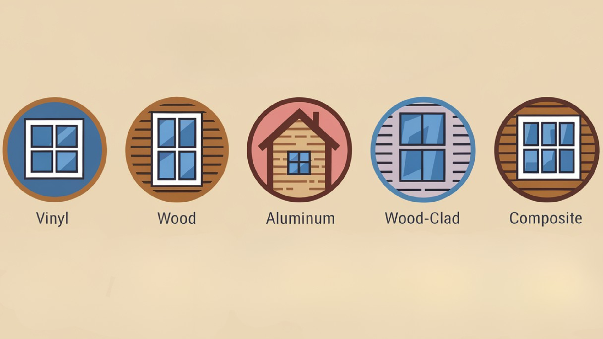 cost to replace windows by frame material