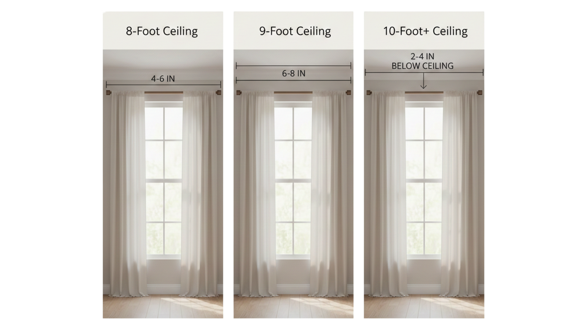 exact curtain rod height by ceiling height
