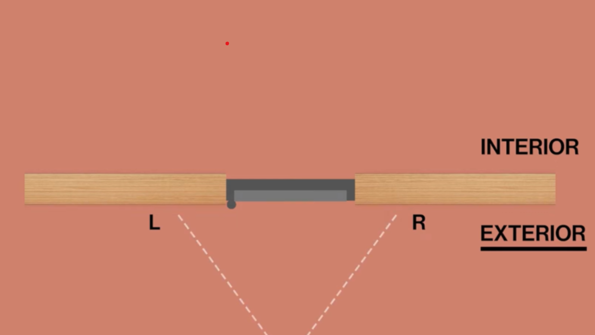 illustration showing left hand outswing door with interior and exterior labels, indicating direction and movement with L and R markings