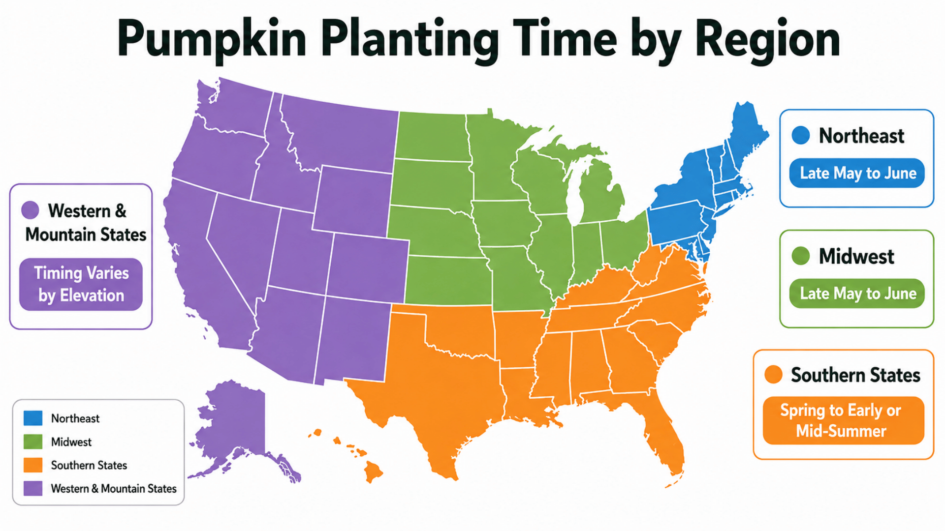 usa map showing pumpkin planting times by region across four color coded zones