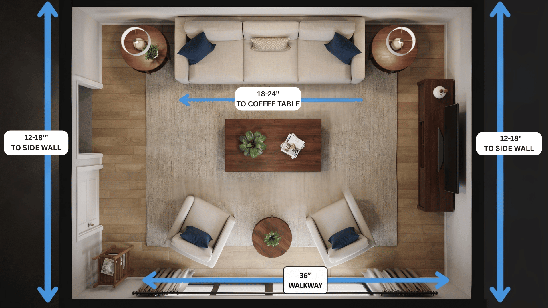 Top-down living room layout with sofa, chairs and coffee table showing spacing guides for walls, walkway and table clearance.