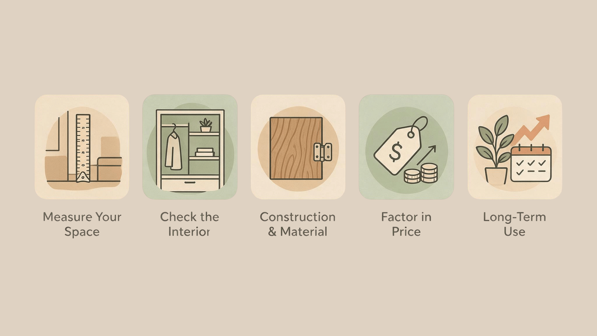 five icons for measuring space, checking interior, materials, price, and long-term use